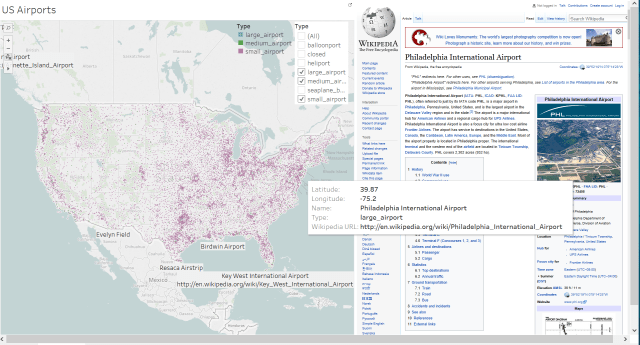 United States Airports